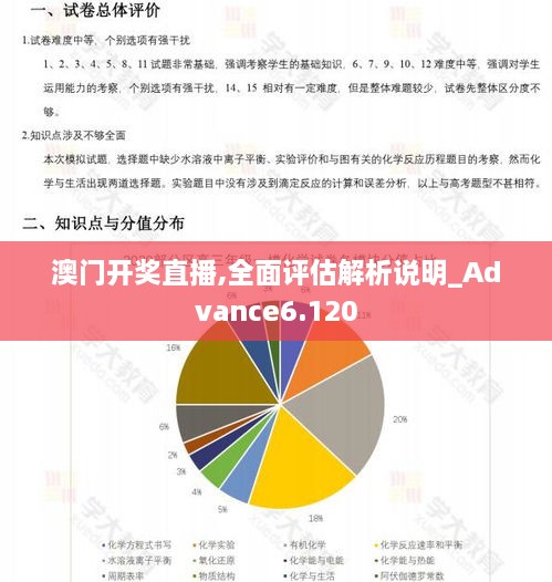 澳门开奖直播,全面评估解析说明_Advance6.120