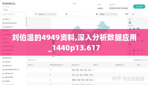 刘伯温的4949资料,深入分析数据应用_1440p13.617