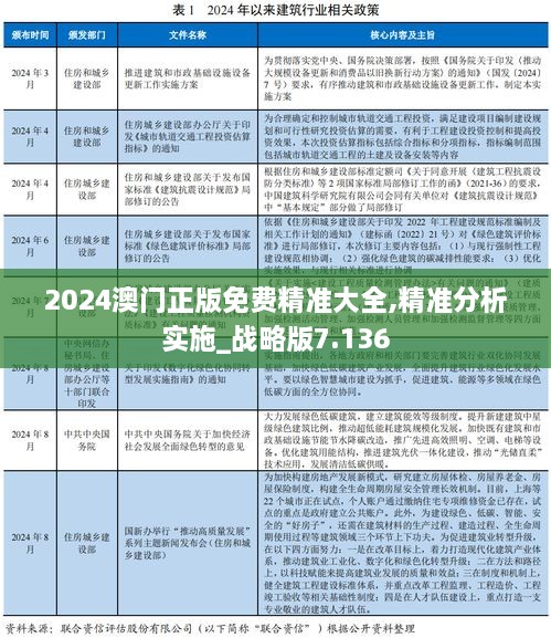 2024澳门正版免费精准大全,精准分析实施_战略版7.136