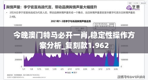 今晚澳门特马必开一肖,稳定性操作方案分析_复刻款1.962