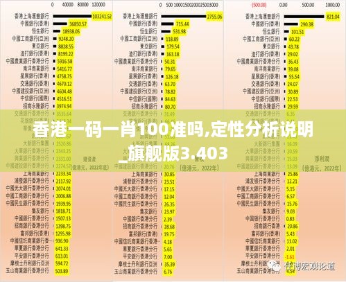 香港一码一肖100准吗,定性分析说明_旗舰版3.403