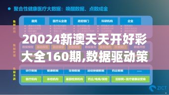 20024新澳天天开好彩大全160期,数据驱动策略设计_免费版2.385