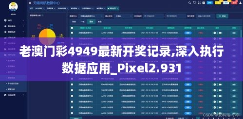 老澳门彩4949最新开奖记录,深入执行数据应用_Pixel2.931