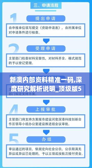 新澳内部资料精准一码,深度研究解析说明_顶级版5.788