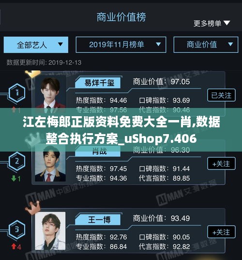 江左梅郎正版资料免费大全一肖,数据整合执行方案_uShop7.406