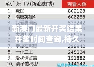 新澳门最新开奖结果开奖时间查询,持久设计方案_微型版9.174