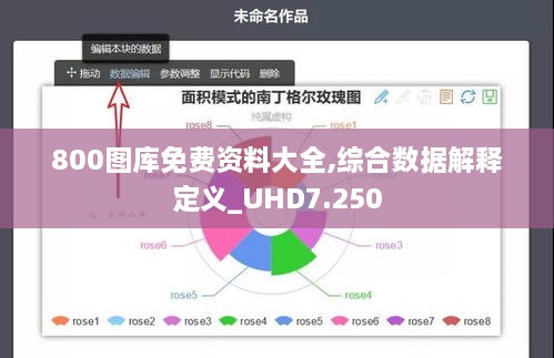 800图库免费资料大全,综合数据解释定义_UHD7.250