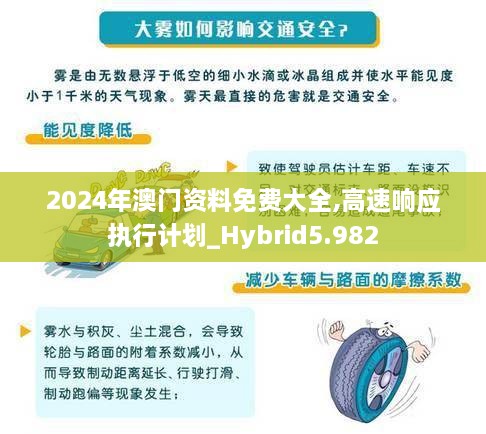 2024年澳门资料免费大全,高速响应执行计划_Hybrid5.982