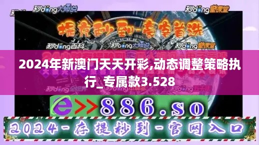 2024年新澳门天天开彩,动态调整策略执行_专属款3.528