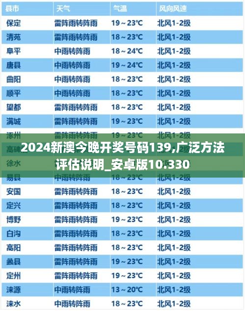 2024新澳今晚开奖号码139,广泛方法评估说明_安卓版10.330