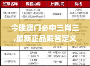 今晚澳门必中三肖三,最新正品解答定义_yShop9.839