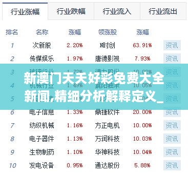 新澳门天夭好彩免费大全新闻,精细分析解释定义_标准版7.728