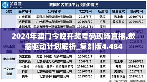 2024年澳门今晚开奖号码现场直播,数据驱动计划解析_复刻版4.484