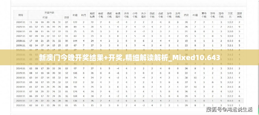 新澳门今晚开奖结果+开奖,精细解读解析_Mixed10.643