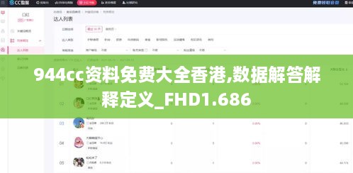 944cc资料免费大全香港,数据解答解释定义_FHD1.686