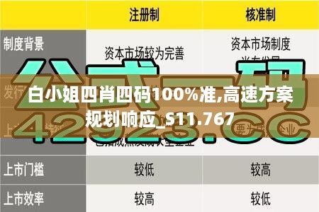 白小姐四肖四码100%准,高速方案规划响应_S11.767