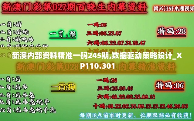 新澳内部资料精准一码245期,数据驱动策略设计_XP110.301