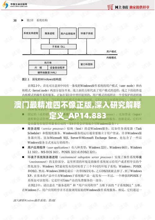 澳门最精准四不像正版,深入研究解释定义_AP14.883