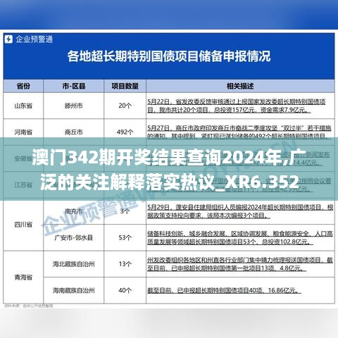 澳门342期开奖结果查询2024年,广泛的关注解释落实热议_XR6.352