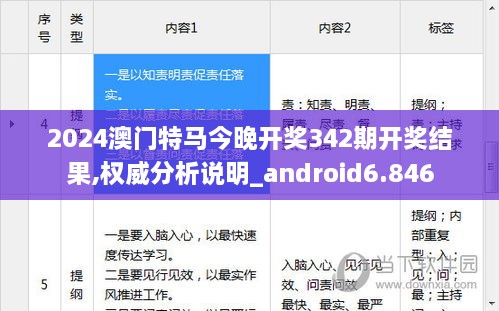 2024澳门特马今晚开奖342期开奖结果,权威分析说明_android6.846