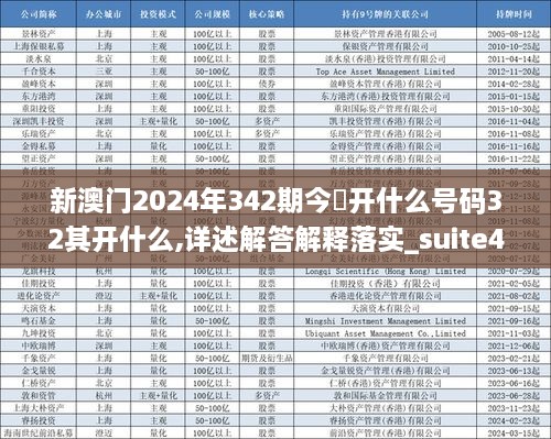 新澳门2024年342期今睌开什么号码32其开什么,详述解答解释落实_suite4.215