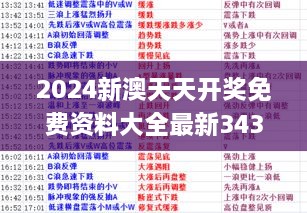 2024新澳天天开奖免费资料大全最新343期,深层解答解释落实_OP3.904