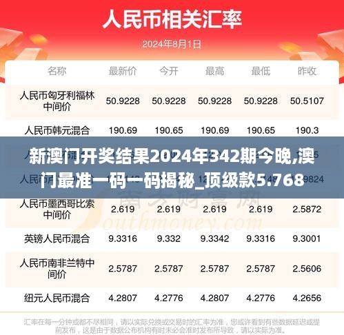 新澳门开奖结果2024年342期今晚,澳门最准一码一码揭秘_顶级款5.768