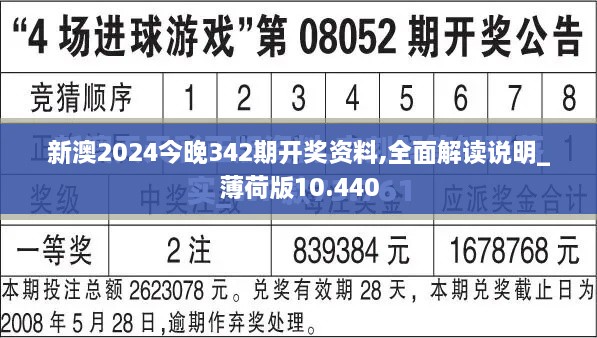 新澳2024今晚342期开奖资料,全面解读说明_薄荷版10.440