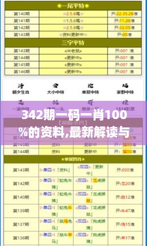 342期一码一肖100%的资料,最新解读与分析_豪华款8.315