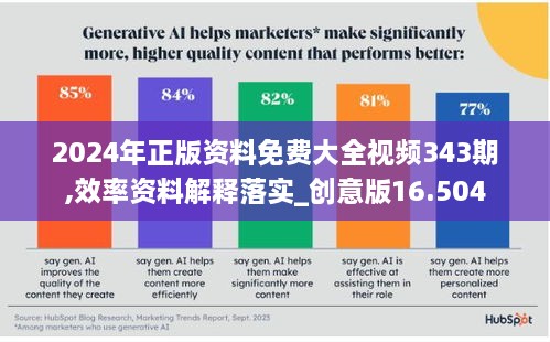 2024年正版资料免费大全视频343期,效率资料解释落实_创意版16.504