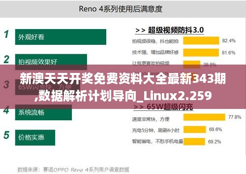 新澳天天开奖免费资料大全最新343期,数据解析计划导向_Linux2.259