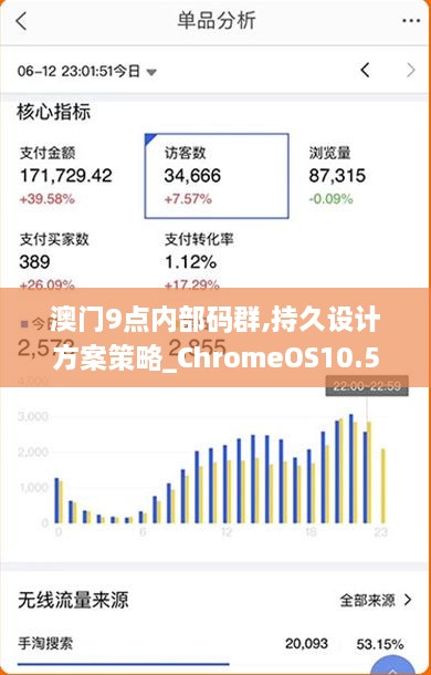 澳门9点内部码群,持久设计方案策略_ChromeOS10.539