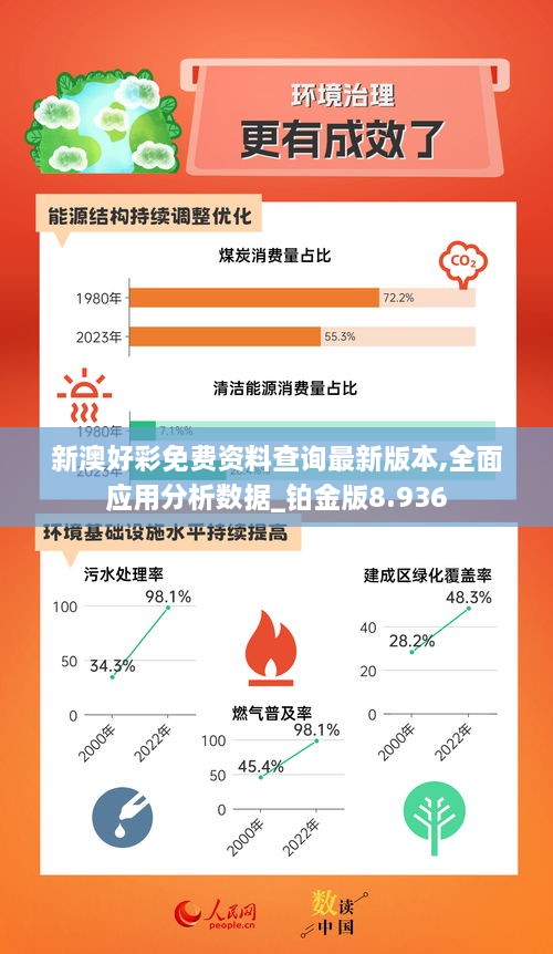 新澳好彩免费资料查询最新版本,全面应用分析数据_铂金版8.936