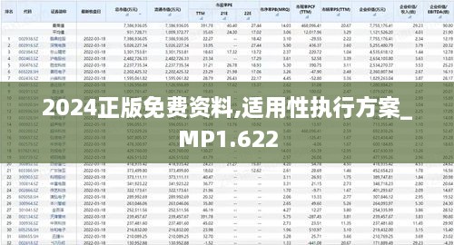 2024正版免费资料,适用性执行方案_MP1.622