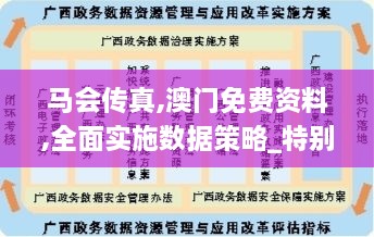 马会传真,澳门免费资料,全面实施数据策略_特别版4.826