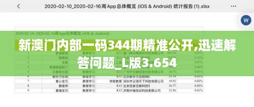 新澳门内部一码344期精准公开,迅速解答问题_L版3.654