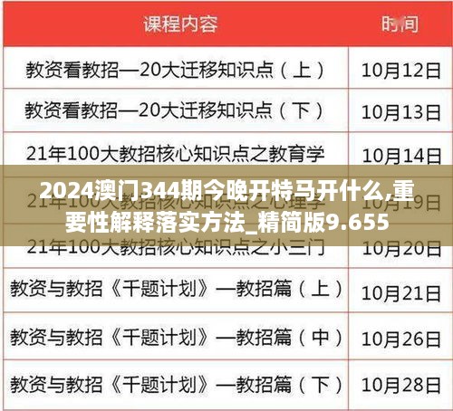 2024澳门344期今晚开特马开什么,重要性解释落实方法_精简版9.655