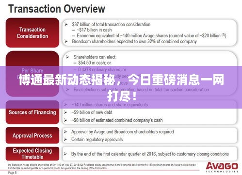 博通最新动态揭秘，今日重磅消息一网打尽！