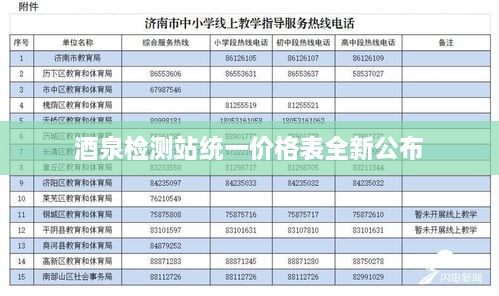 酒泉检测站统一价格表全新公布