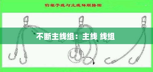 不断主线组：主线 线组 