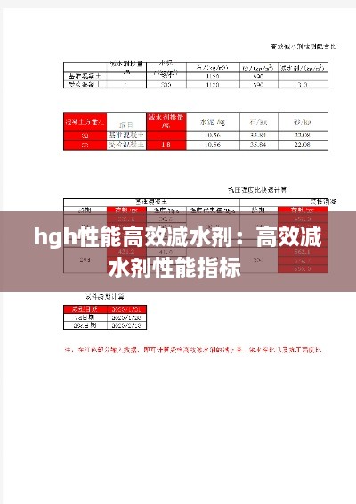 hgh性能高效减水剂：高效减水剂性能指标 