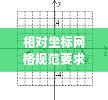 相对坐标网格规范要求：相对坐标绘制图形 