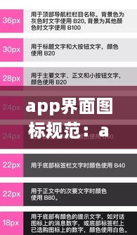 app界面图标规范：app界面图片素材 