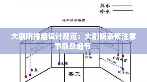 大剧院排烟设计规范：大剧院装修注意事项及细节 