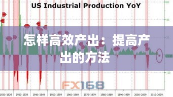 怎样高效产出：提高产出的方法 