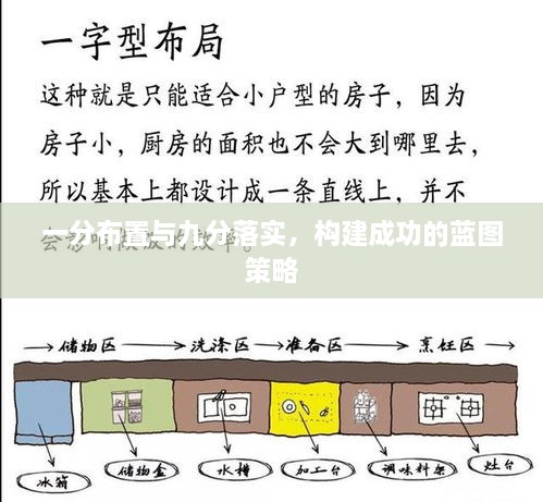 一分布置与九分落实，构建成功的蓝图策略