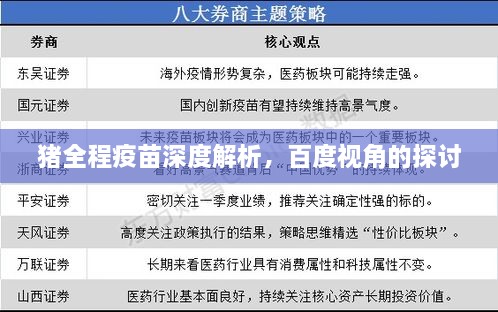 猪全程疫苗深度解析，百度视角的探讨