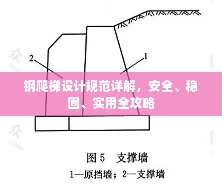 钢爬梯设计规范详解，安全、稳固、实用全攻略