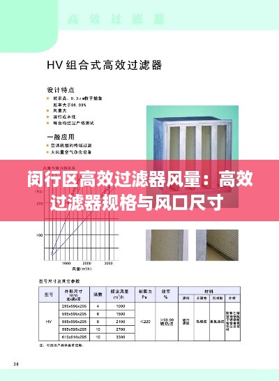 闵行区高效过滤器风量：高效过滤器规格与风口尺寸 