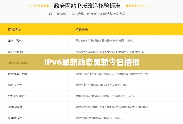 IPv6最新动态更新今日播报